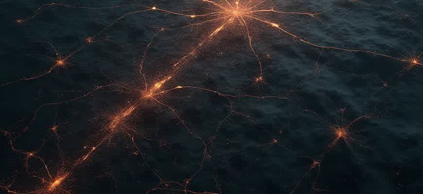 Is Ai Builder Free