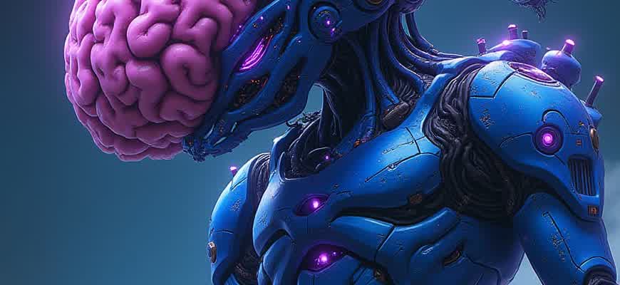 Lms with Ai