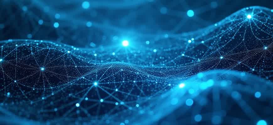 Ai Driven Content Creation
